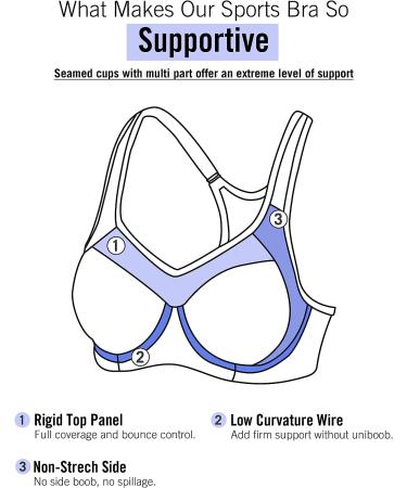 SYROKAN Women's Full Support High Impact Racerback Sports Bra 38C Multicoloured #2 - Buy Online on SooperMarket.com