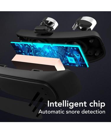 Intelligent Vibrating Anti Snore Chin Strap | Snoring Relief Aid with Adjustable Strap for Better Sleep - Buy Online on SooperMarket.com