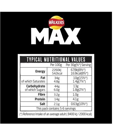Max Strong Nuts Chili & Lime 175g - Spicy Snack Mix | Shop Now - Buy Online on SooperMarket.com