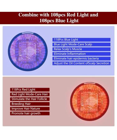 Jitesy Laser Therapy Cap - 236 Probes Red-Blue-Light Hair Growth System for Thinning Hair & Androgenetic Alopecia Treatment - Fast International Shipping - Buy Online on SooperMarket.com