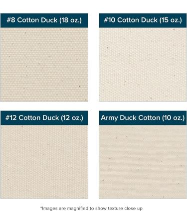 Large Unprimed Cotton Duck Deluxe Canvas Blanket - 72 x 6 Yards - 7oz | Ideal for Painting, Drawing, Stretching | Creative Mark - Buy Online on SooperMarket.com