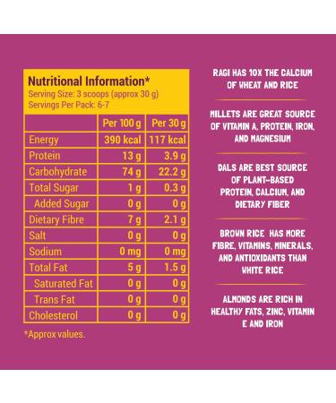 Slurrp Farm Sathu Maavu 100% Natural Health Mix - 7.05 Oz | Nutritious Whole Food - Buy Online on SooperMarket.com