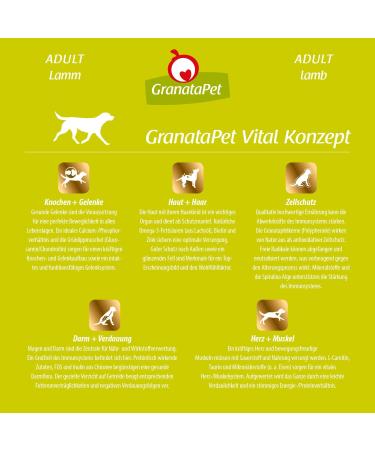 Granapet Liebling's Meal Adult Lamb 1.8 kg | Grain-Free No Sugar Additives Dry Dog Food | Premium Single Feed for Adult Dogs - Buy Online on SooperMarket.com
