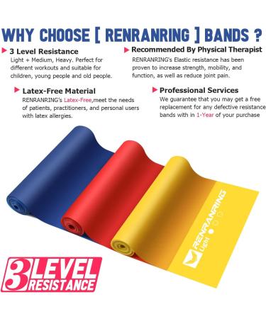 Non-Latex Resistance Bands Set for Physical Therapy, Yoga, Pilates - 4.9FT Yellow Red Blue - Set of 3 Elastic Bands for Home Workouts - Buy Online on SooperMarket.com