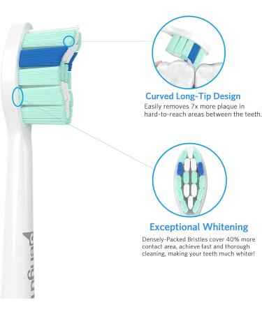 Senyum Replacement Toothbrush Heads for Philips Sonicare - 10 Pack, White | Compatible with Sonicare Electric Toothbrushes - Buy Online on SooperMarket.com