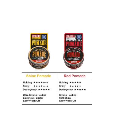 DASHU Classic Incredible Shine Pomade 3.5oz - Strong Hold & High Shine Hair Styling Pomade - Buy Online on SooperMarket.com