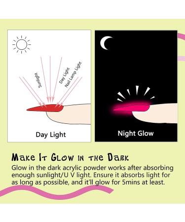 Saviland Glows in The Dark Acrylic Powder Set - 10 Neon Colors for Halloween Nails DIY Manicure - Buy Online on SooperMarket.com
