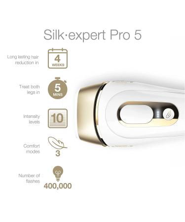 Braun IPL Hair Removal Pro 5 PL5137 for Women and Men | Venus Swirl Razor | Long-Lasting Hair Reduction for Body & Face - Buy Online on SooperMarket.com