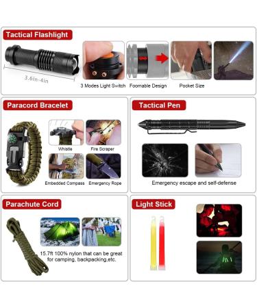 222 PCS Emergency Survival Gear First Aid Kit with Molle Bag - Outdoor Camping, Hunting, Hiking, Fishing - Gifts for Men Women - Buy Online on SooperMarket.com