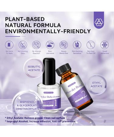 Saviland Professional Nail Dehydrator and Primer Set - Non-Acid pH, Fast Air Dry Formula for Gel Polish and Acrylic Powder Application - 2X15ml - Buy Online on SooperMarket.com