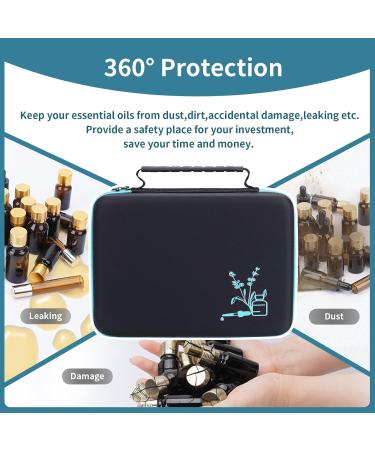 HESPLUS Essential Oil Storage Case - 70 Slot Cyan Holder for 5ml, 10ml, 15ml, 20ml Bottles & Roller Bottles - Portable Aromatherapy Organizer Bag for Travel - Buy Online on SooperMarket.com