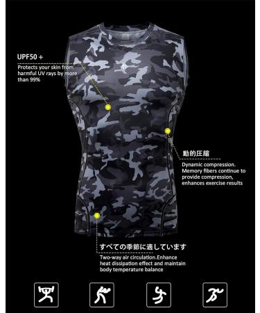Milin Naco Men's Sleeveless Compression Shirts 3 Pack - UPF 50+ Rash Guard, Dry Fit, 5X-Large - Buy Online on SooperMarket.com