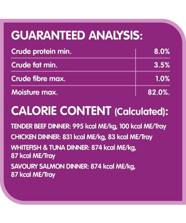 WHISKAS Adult Wet Cat Food Variety Pack Pat - Chicken Salmon Beef and Whitefish & Tuna 100g Trays (24 Pack) Cat Food Beef - Chicken - Salmon - Whitefish & Tuna 100 g (Pack of 24) - Buy Online on SooperMarket.com