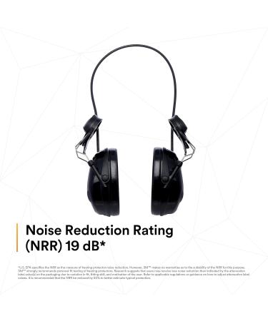 3M Peltor ProTac III Slim Hearing Protection Headset - Helmet Version - Black | Enhance Safety & Comfort - Buy Online on SooperMarket.com