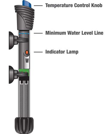 Aqueon 200 Watt Submersible Aquarium Heater for 75 Gallon Tanks - Buy Online on SooperMarket.com