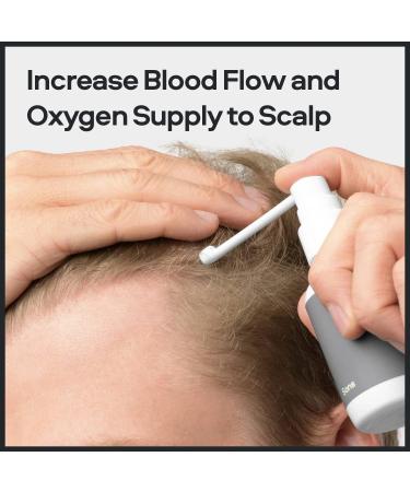 Sons Complete Hair Loss Treatment - Minoxidil 5% Biotin & DHT Blocking Shampoo + Dermaroller - Hair Growth Solution for Men's Hair Loss & Thinning - Promotes Strong & Thick Regrowth - 1 Month Supply 1 Month (Pack of 1) - Buy Online on SooperMarket.com