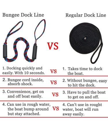 Botepon Boat Bungee Dock Lines - 4ft, Stretches to 5 1/2ft - Pontoon & Bass Boat Accessories for Men - Mooring Lines for Secure Docking - Buy Online on SooperMarket.com