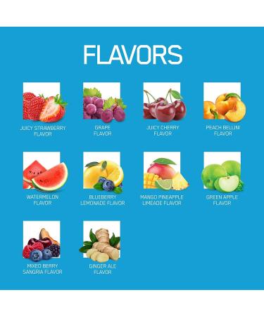 Optimum Nutrition Amino Energy Plus Electrolytes Sparkling Hydration Drink  Keto Friendly BCAAs 8 Flavor Variety Sampler (8 Pack) 10 - Buy Online on SooperMarket.com