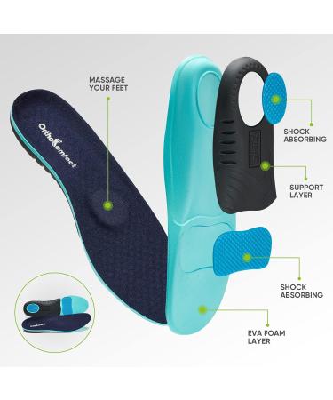 OrthoComfoot Women's Slip On Shoes with Arch Support - Plantar Fasciitis Loafers | Pain Relief Orthopedic Slippers - Light Blue, Size 8.5 W - Buy Online on SooperMarket.com