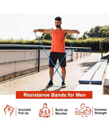 Skin-Friendly Resistance Bands Set of 3 - 1.5M/4.9ft with 3 Levels for Strength Training Yoga Gym Pilates - Buy Online on SooperMarket.com