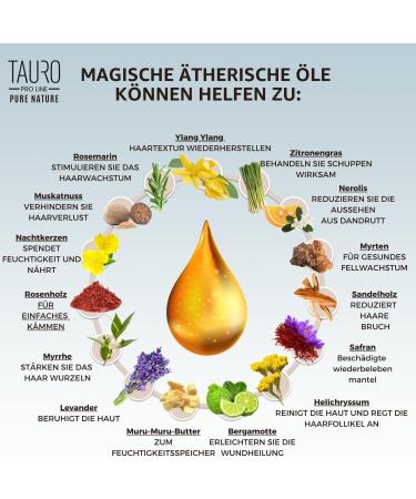 Tauro Proline Pure Nature Pet Conditioner for Dogs & Cats | Essential Oils for Natural Fur Growth & Grooming - Buy Online on SooperMarket.com