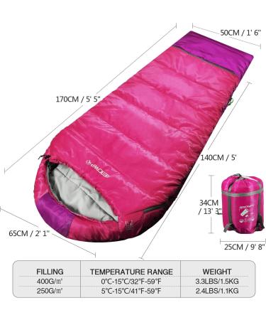 RED CAMP Kids Mummy Sleeping Bag for Camping - 3 Season Cold Weather Bag, Blue/Rose Red Pink, 2.4lbs Filling - Buy Online on SooperMarket.com