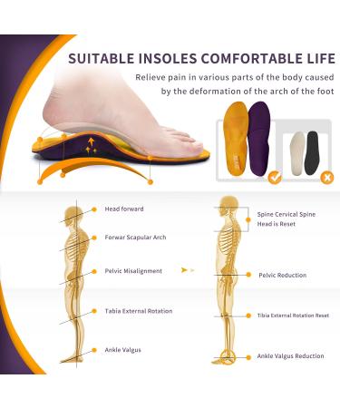 DynWalker Memory Foam Insoles for Plantar Fasciitis & Foot Pain Relief - XXS (Women 4.5-5) - Buy Online on SooperMarket.com