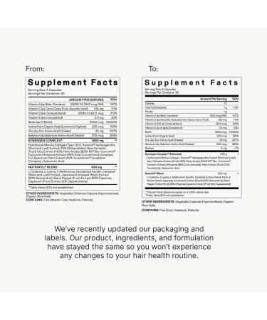 Nutrafol Women's Hair Growth Supplements - Clinically Proven Stronger Hair in 3-6 Months Dermatologist Recommended - 2 Month Supply & 2 Refill Pouches - Buy Online on SooperMarket.com
