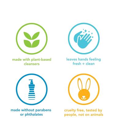 Method Gel Hand Wash - Cucumber Water 12 oz (Pack of 6) | Refreshing Cucumber Scent | Eco-Friendly Packaging - Buy Online on SooperMarket.com