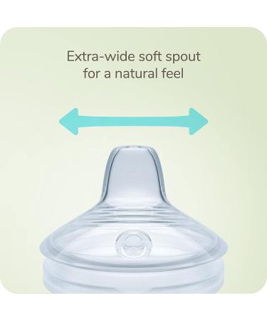 NUK  Simply Natural Learner Cup Replacement Spout - Buy Online on SooperMarket.com
