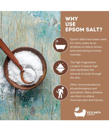 Pure Epsom Salt Bath Soak 250g Tube - Rich Magnesium Formula for Post-Workout Recovery | Eco Bath London - Buy Online on SooperMarket.com