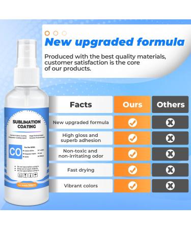 2023 Sublimation Spray Upgrade Formula for Cotton/Polyester Fabric - Quick Dry/Super Adhesion - Buy Online on SooperMarket.com