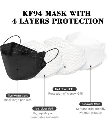 60PCS KF94 Black Disposable Face Masks - Individually Packaged 4-Ply Breathable Fish Mouth Type Mask for Daily Outdoor Use - Adjustable Nose for Comfort - Buy Online on SooperMarket.com