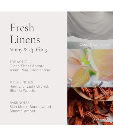CLEAN CLASSIC Eau de Parfum Light Casual Perfume Layerable Spray Fragrance Formulated with Vegan Phthalate-Free & Paraben-Free Ingredients 1 Fl Oz (Pack of 1) Fresh Linens - Buy Online on SooperMarket.com