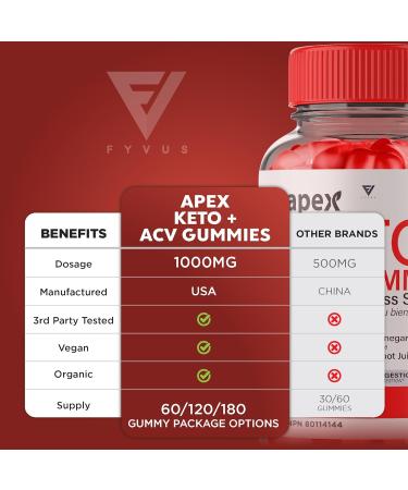 Apex Keto ACV Gummies Apex Apple Cider Vinegar Canada Keto Health Lifestyle Support Supplement Gummy Suppl ment de Style de Vie Sain C tog ne au Vinaigre de Cidre de Pomme Apex (60 Gummies) - Buy Online on SooperMarket.com