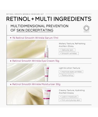 Retinol Skin Care Set Age Defying Skincare 3PC Skin Care For Anti-Aging Skin Firming Dark Spot Remover For Face Face Cream Eye Cream Face Serum Set 01 - Buy Online on SooperMarket.com