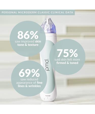 PMD Personal Microderm Classic - At-Home Microdermabrasion Machine for Face & Body - Exfoliating Crystals & Vacuum Suction for Fresh, Radiant Skin (Grey) - Buy Online on SooperMarket.com