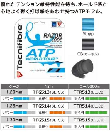 Tecnifibre Razor Code String Set Black & Blue 1.25 mm | International Shipping Available - Buy Online on SooperMarket.com