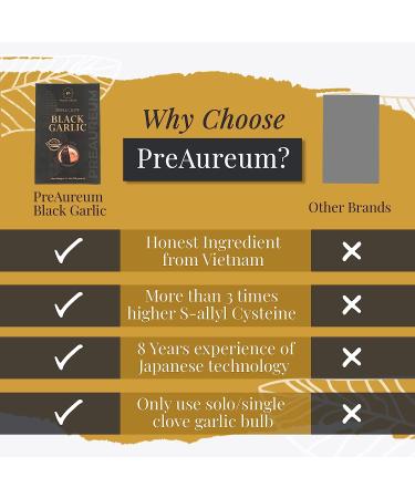 PreAureum Black Garlic: Fermented & Peeled Single Clove, 125g - Immune Support & Snacks - Buy Online on SooperMarket.com
