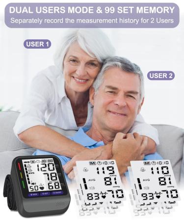 Aleshon Wrist Blood Pressure Monitor with Adjustable Cuff | 3-Color Indicator & Dual Memory | Voice | Large LCD Display | Digital BP Machine - Black - Buy Online on SooperMarket.com