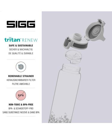 SIGG Tritan Renew 0.5L/0.75L/1.5L Drinking Bottle - Carbonated Drinks Dishwasher Safe Leak-Proof Scratch-Resistant BPA-Free - Total Clear Anthracite - Buy Online on SooperMarket.com
