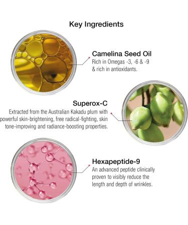 Super Facialist Hexapeptide 9 Anti-Ageing Advanced Extra Firming Serum - Anti Ageing Face Cream to Increase Elasticity Target Deep Wrinkles & Dull Skin Vegan Friendly 30 ml Hexapeptide-9 Serum - Buy Online on SooperMarket.com