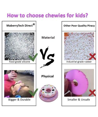Sensory Chew Necklaces for Kids & Adults - Silicone Donut Chewy Necklace for Autism, ADHD & Anxiety Relief | Chew Toys for Special Needs - SPD Support - Buy Online on SooperMarket.com