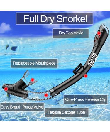 Snorkel Mask Set - Anti-Fog 180 Seaview, Dry Snorkel, Mesh Bag | For Kids & Adults - Scuba Diving, Swimming Training Gear in Black - Buy Online on SooperMarket.com