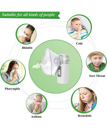 Portable Handheld Nebulizer for Adults/Children - Asthma Inhalador for Travel - Buy Online on SooperMarket.com