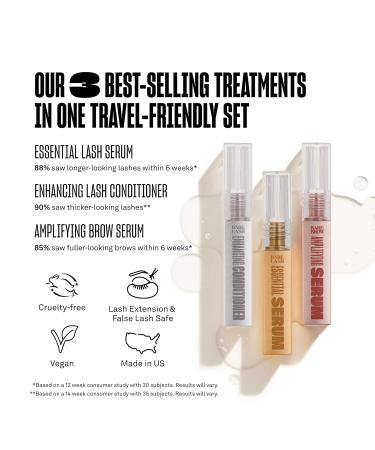 Babe Original Triple Threat Mini Set: Lash Essential Serum, Enhancing Conditioner, Brow Amplifying Serum - 3 Pack - Buy Online on SooperMarket.com