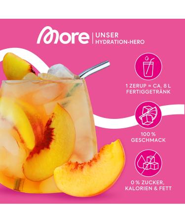 Buy More Zerup Peach Iced Tea | Sugar-Free Syrup with Real Fruit Extracts | Vegan & Zero Calories | 4x65ml | Makes 32L | Made in Germany - Buy Online on SooperMarket.com