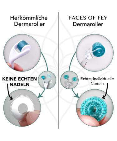 Microneedling Set Faces of Fey - 192 Real Needles Dermaroller Hyaluron Serum & Sanitizer - 0.5mm Nadel Roller for Face & Body Tightening & Modeling - Buy Online on SooperMarket.com