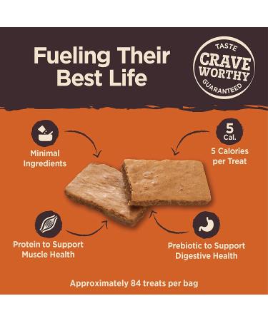 Wellness CORE Pure Rewards Chicken & Lamb Jerky Bites - Grain-Free Dog Treats, 4 oz - Buy Online on SooperMarket.com