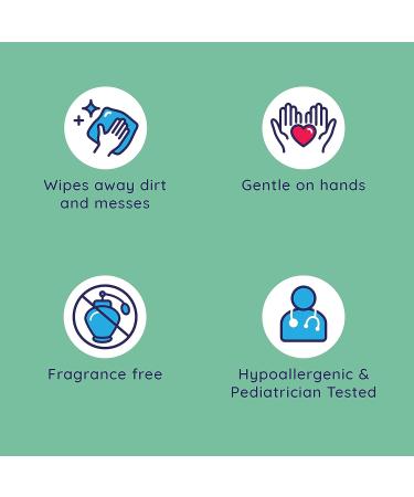 Wet Ones Hand and Face Wipes Sensitive Skin Wipes | Unscented Wipes  Hand and Face Wipes Sensitive Skin  Wet Ones Sensitive Skin Wipes  40 ct. Canister Fragrance Free 40 - Buy Online on SooperMarket.com